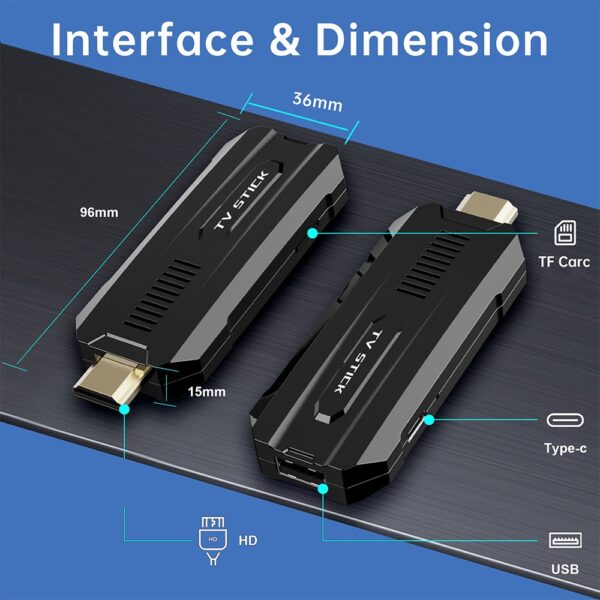 Android TV Stick X88 - Image 2
