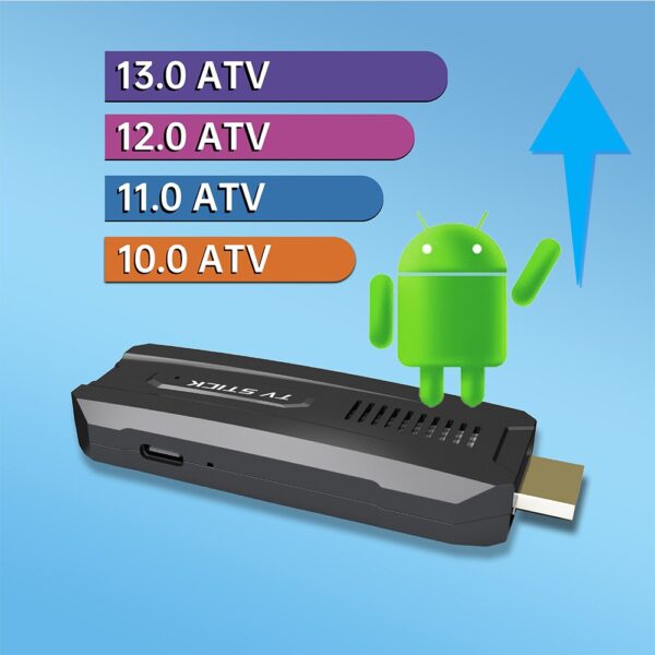 Android TV Stick X88 - Image 3