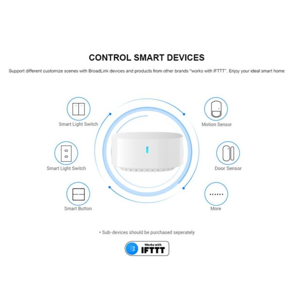 Smart Hub